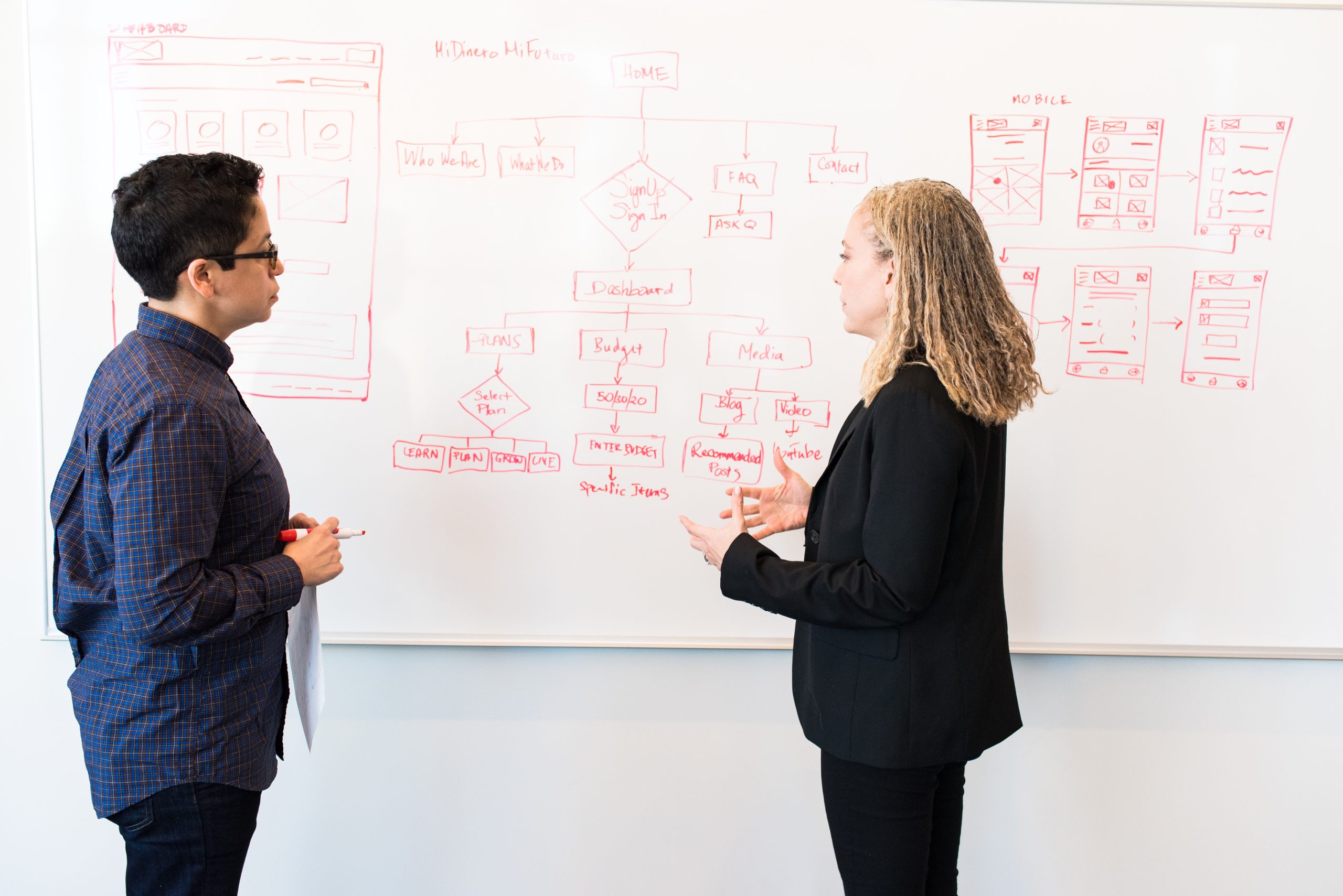Charting the Course: Navigating the Ever-Evolving B2B Marketing Landscape in 2024