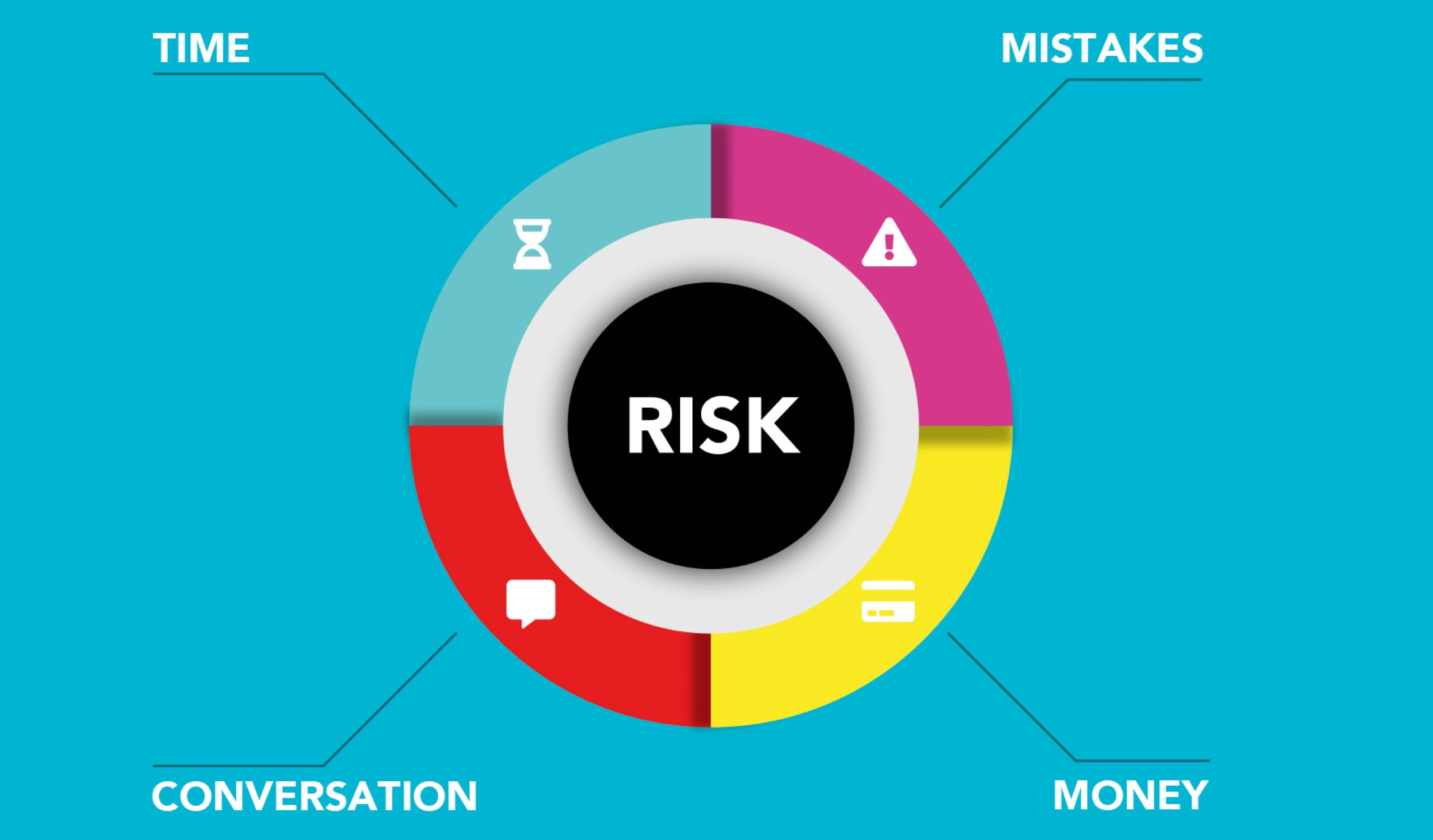 Mitigating Risk with Video Marketing: A Modern Business Strategy