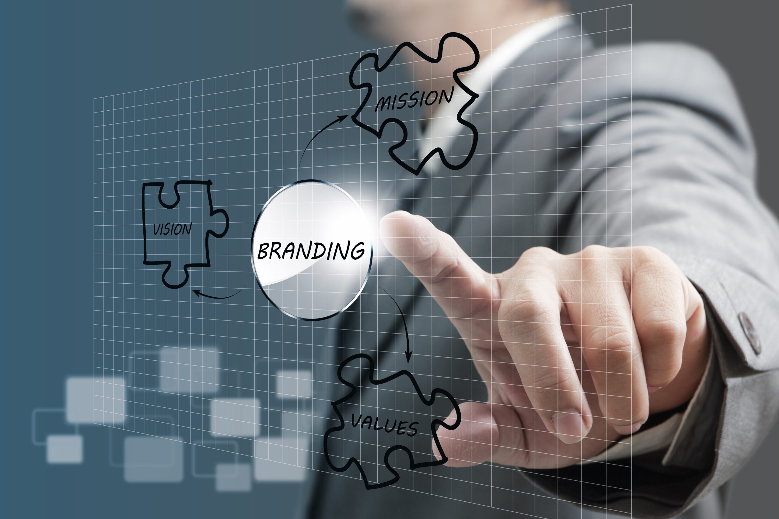 Engaging Consumers with Brand Values through Video