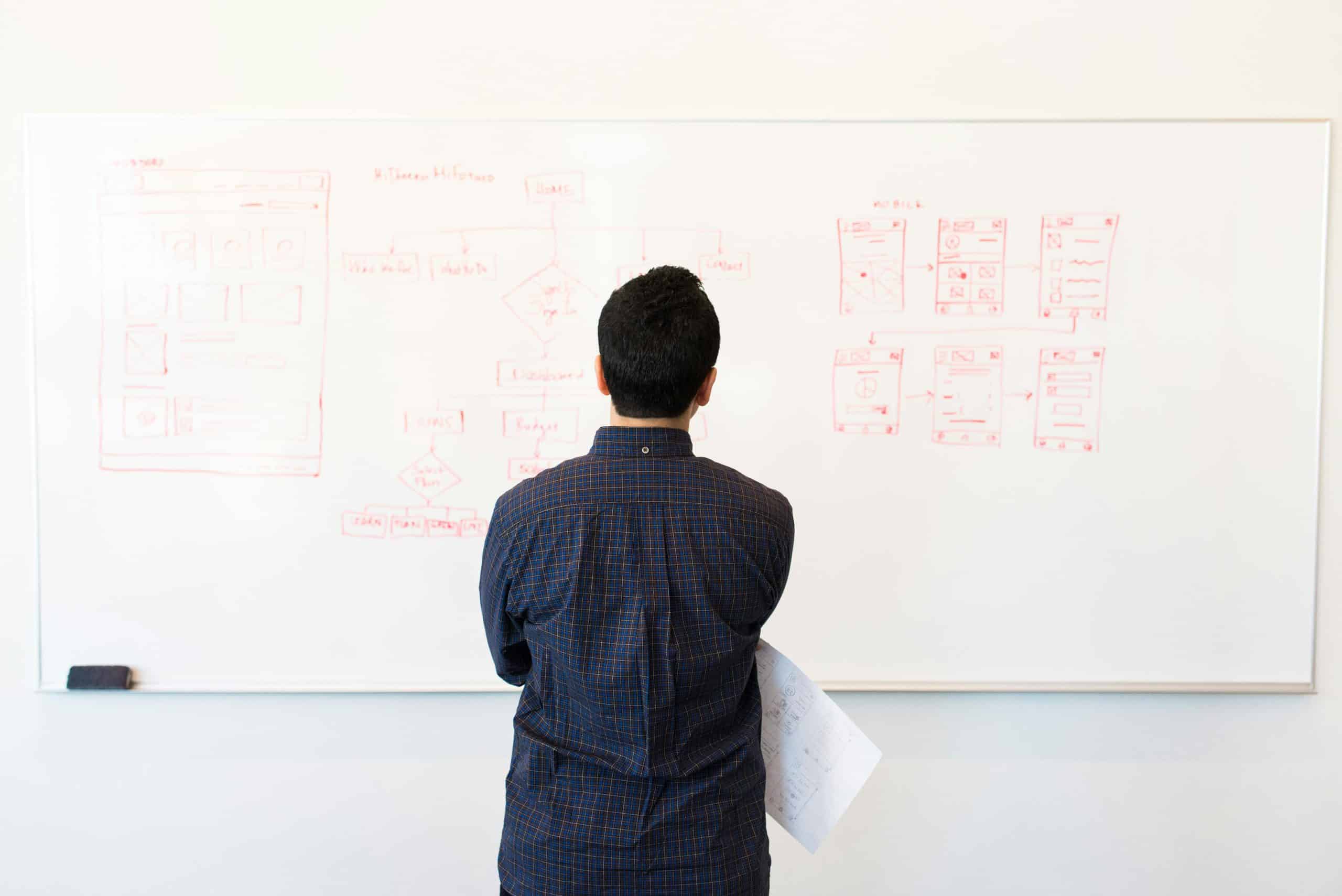 How the 7-11-4 Rule Transforms Your Corporate Video Strategy
