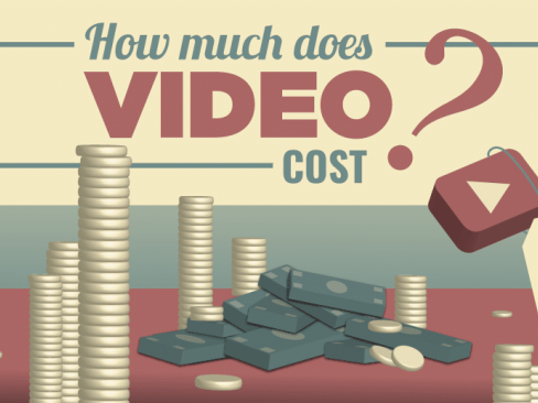 video cost